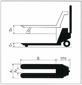 diagram - hand pallet truck